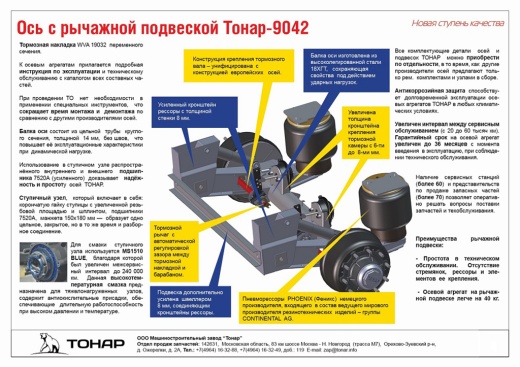 Тонар SH3-74M